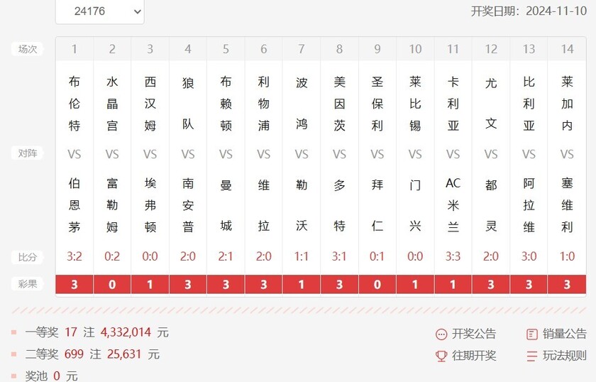 足球进球算分(足球进球得分的定义?)  第1张