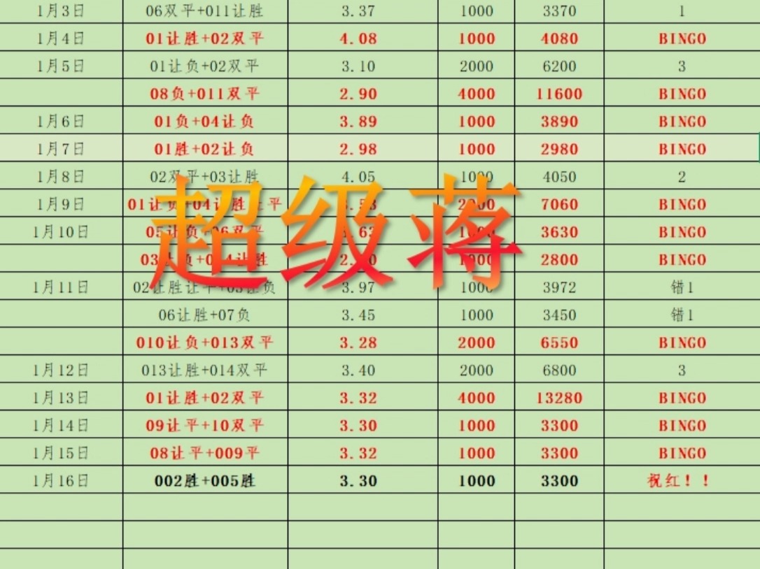 竞彩足球什么时候开售(竞彩足球什么时候可以兑奖)  第2张