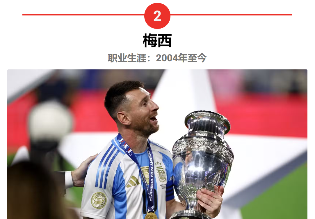 足球历史更佳球员(官方评选足球历史更佳11人)  第1张