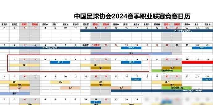足球亚冠决赛时间(足球亚冠决赛时间安排)  第2张