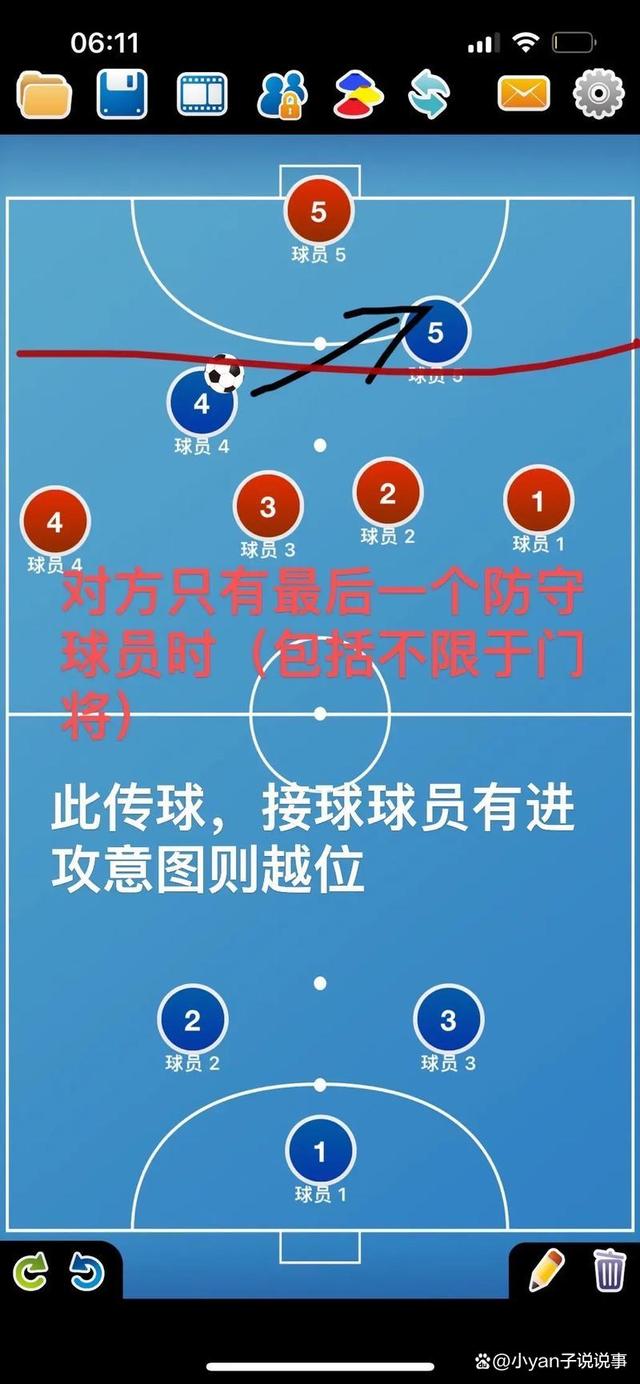 足球的基本规则(足球的基本规则教案)  第1张