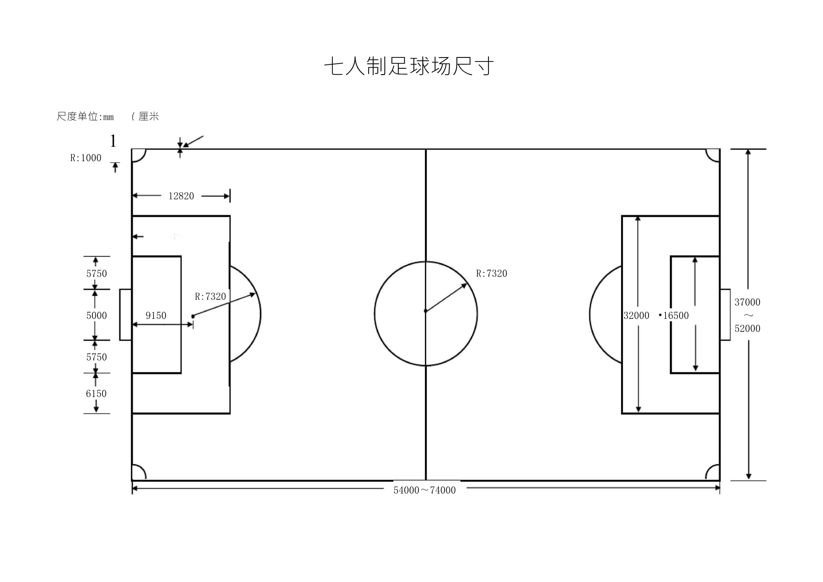 2号足球尺寸(2号足球尺寸多大)  第1张