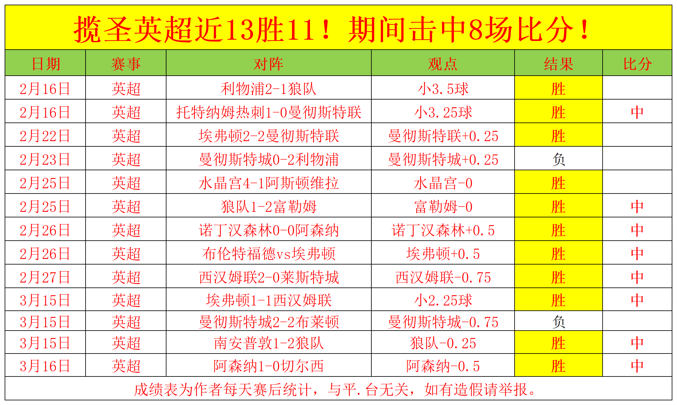 足球即时指数捷报网(即时指数足球指数app)  第1张