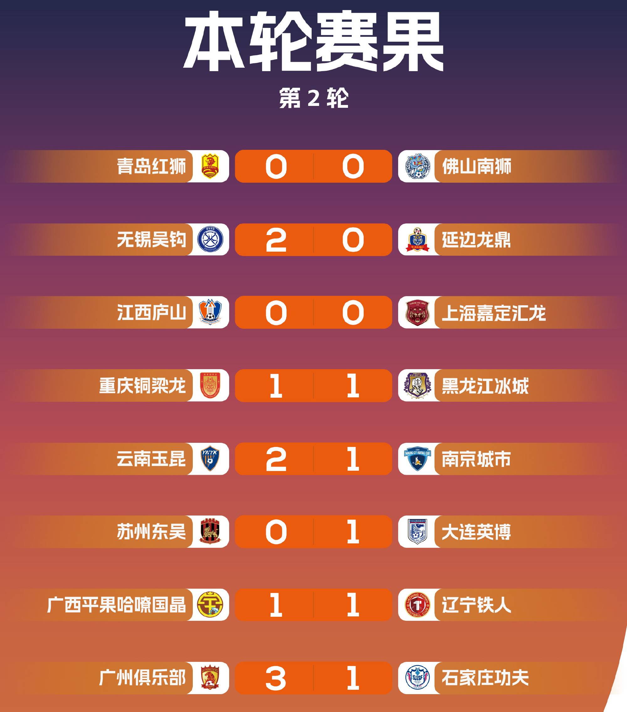 延边vs辽足(延边足球百度贴吧)  第1张