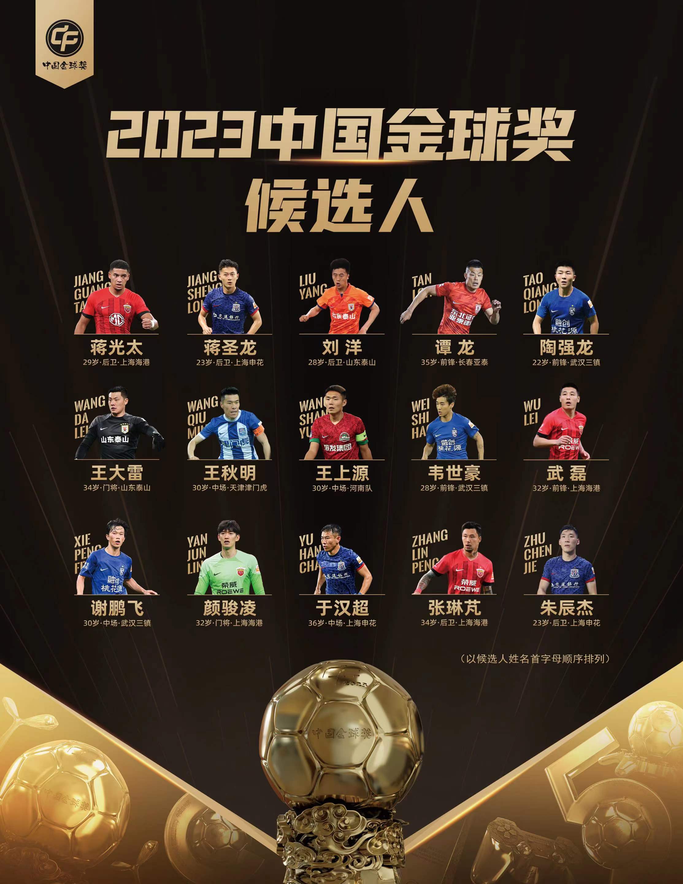 足球金球奖历届得主(历年金球奖得主和世界足球先生)  第2张