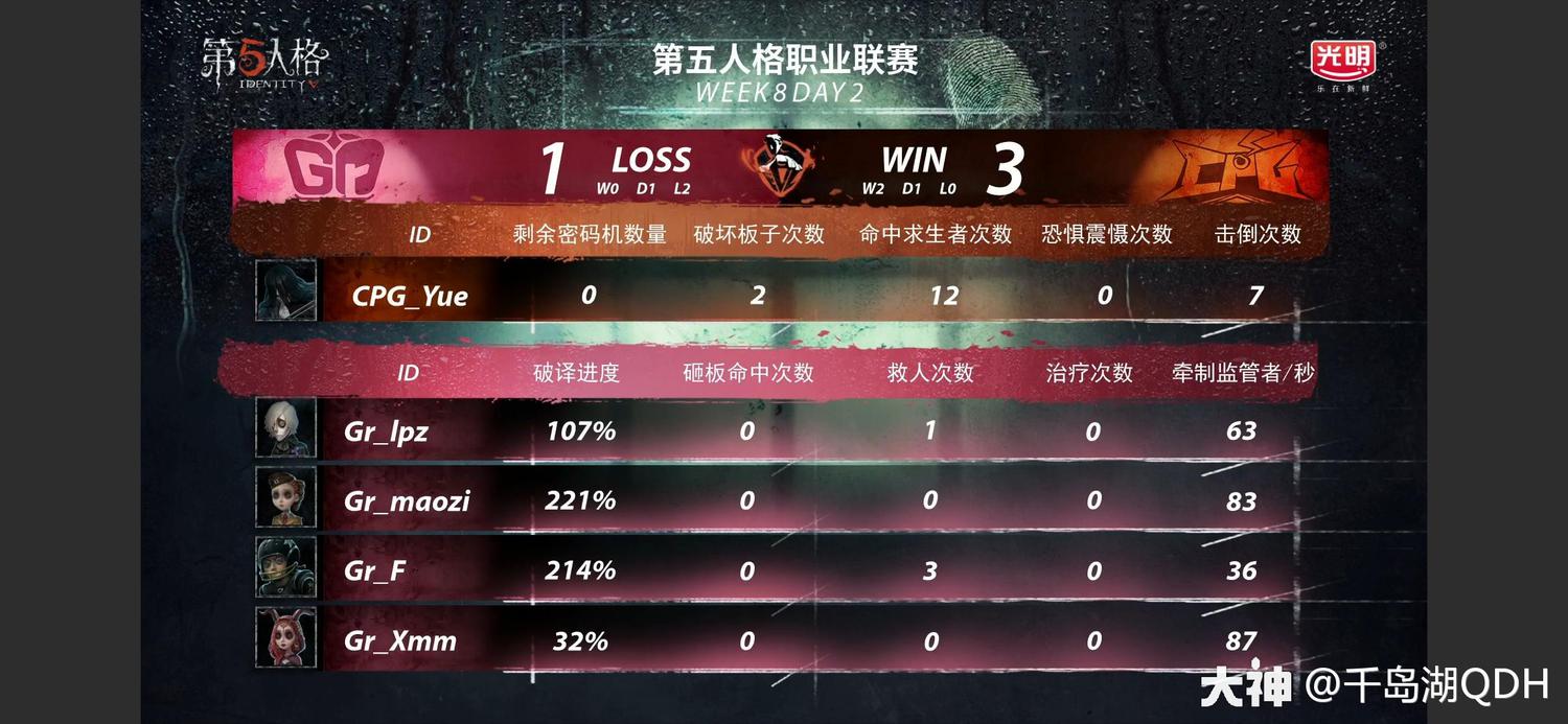 东京VS大分比分(足球比分东京对大分三神)  第1张
